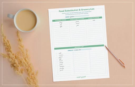 Food Allergy Versus Intolerance: Understanding the Difference