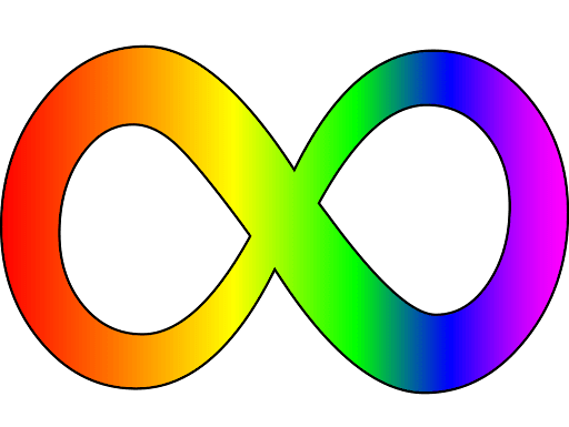 What is the Neurodiversity