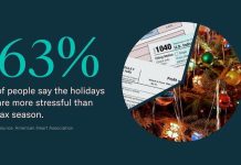 This Holiday = Less Stress. More Joy! This Holiday = Less Stress. More Joy!