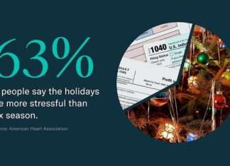 This Holiday = Less Stress. More Joy! This Holiday = Less Stress. More Joy!